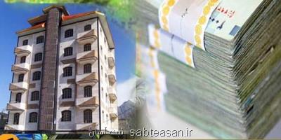 ابطال بخشنامه بانک مسکن