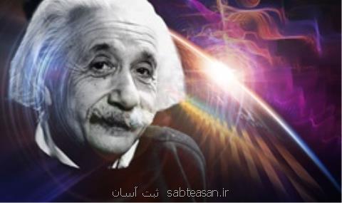 دستاوردی بزرگ تر از كشف بوزون هیگز و امواج گرانشی: كشف شواهد وجود بعد چهارم (4D)