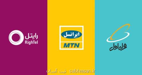 خرید انواع شارژ و كارت هدیه در سایت آفتاب شارژ